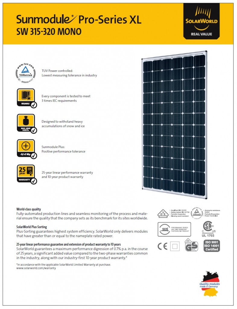 Solar-World Module